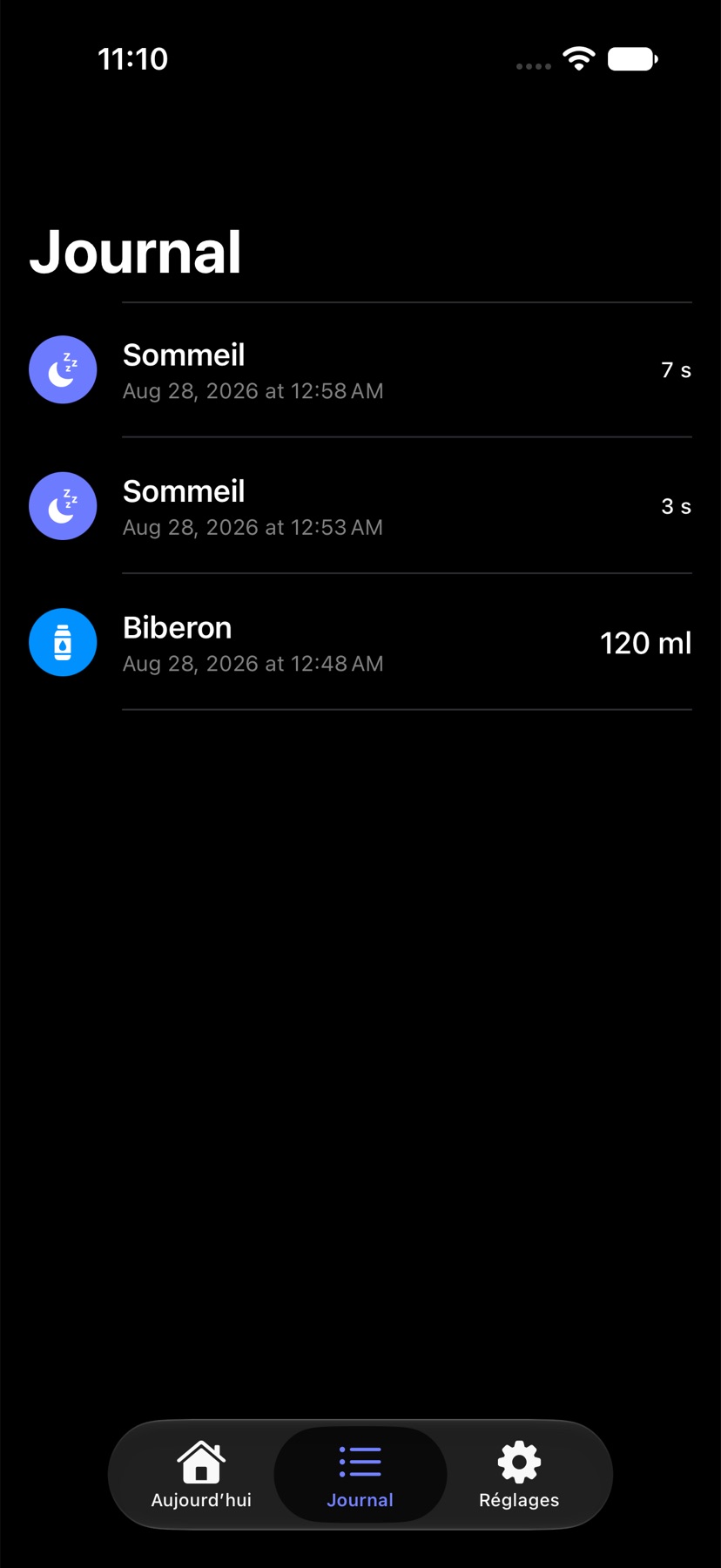 Journal des activités dans Bicoudo